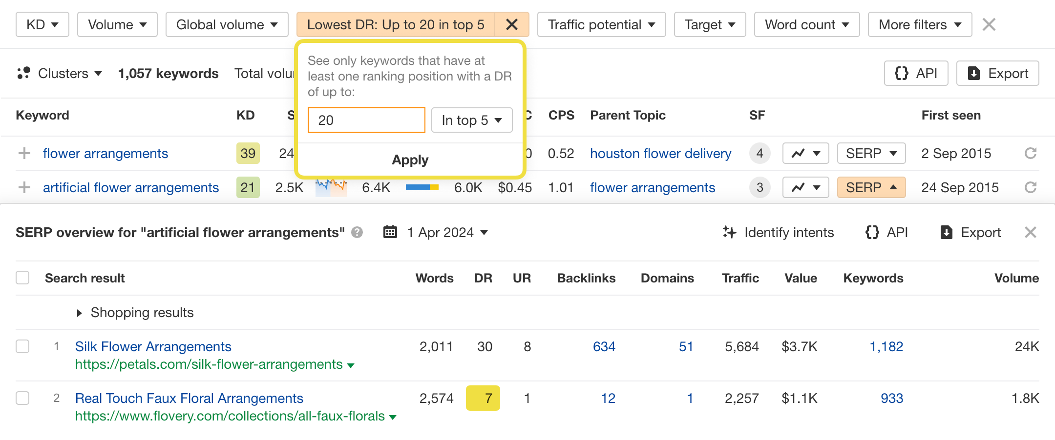 Find “low-hanging fruit” keywords