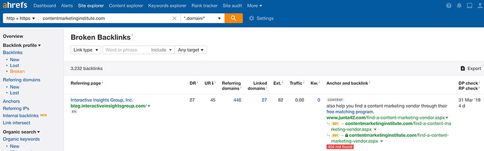 ahrefs broken links