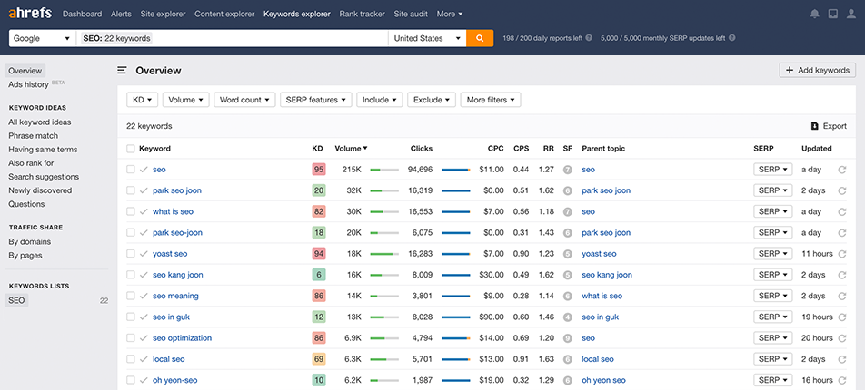 Keyword Generator Tool Find Keyword Ideas For Free