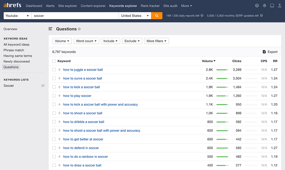 keyword tool pro for youtube keyword tool pro for youtube
