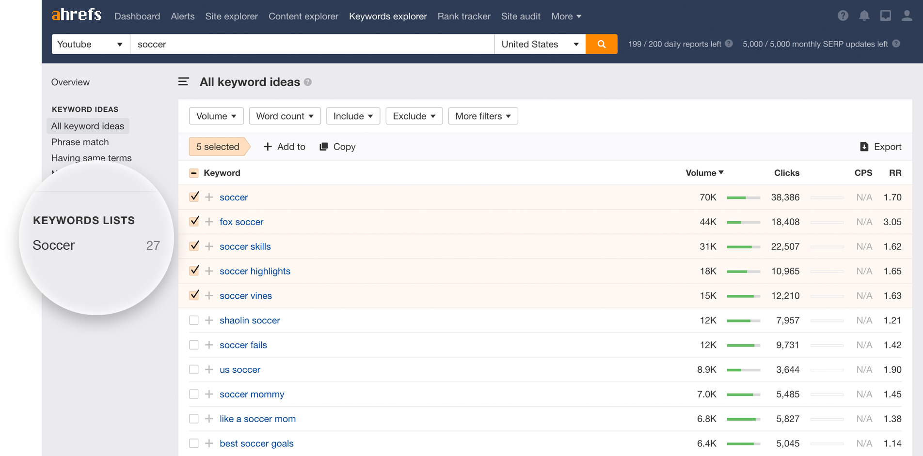 YouTube Keyword Tool: Find YouTube Keyword Ideas for Free