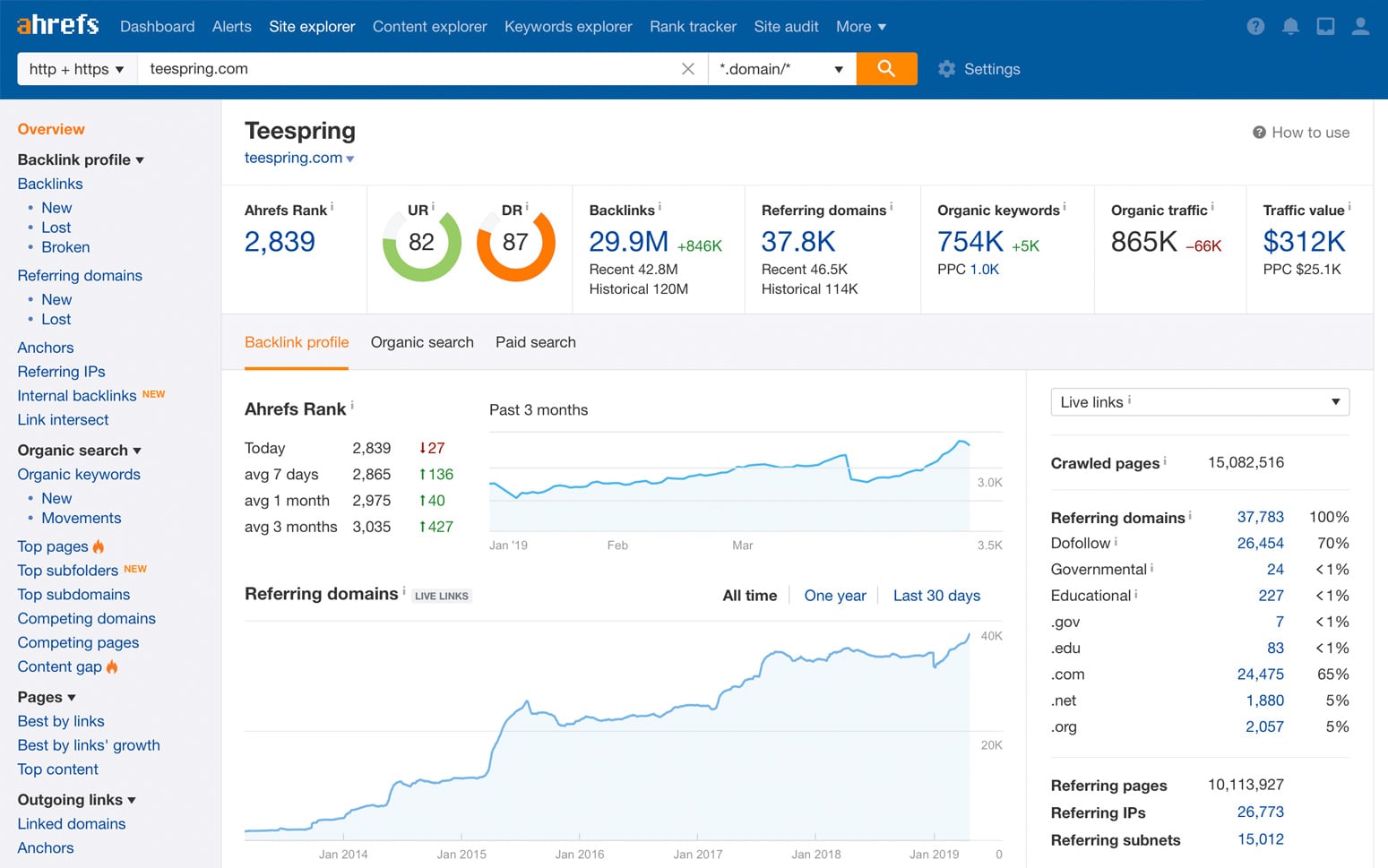 Ahrefs Seo Tools Resources To Grow Your Search Traffic - ahrefs site explorer
